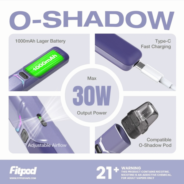 FITPOD O SHADOW 小煙主機 通用小蠻牛主機 電子煙 r1主機 OXVA主機 蒸氣店 潮流商城